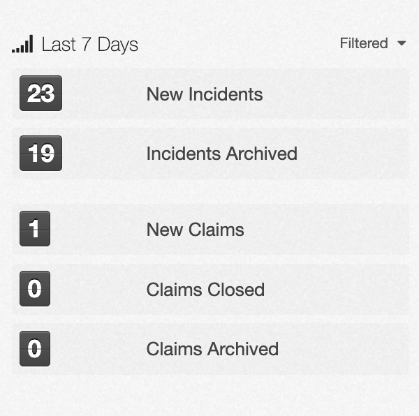 New Incidents and Claims